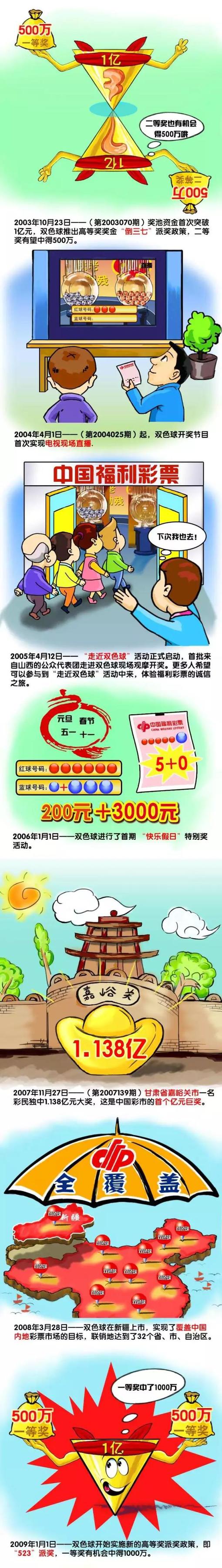 在对阵那不勒斯之前，罗马总监平托接受了DAZN的采访，谈到了与博努奇的传闻。